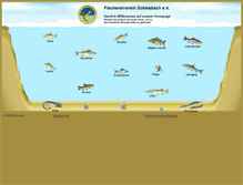 Tablet Screenshot of fischereiverein-schwabach.de